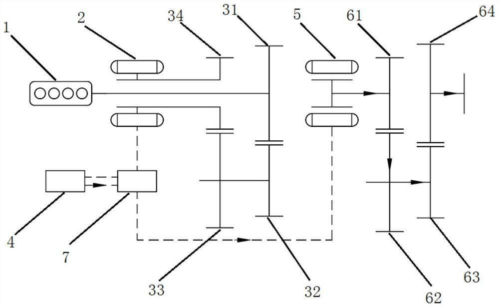 Coaxially-arranged extended-range hybrid power system