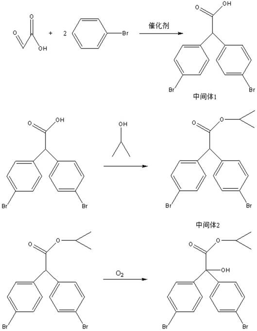 Novel preparation method of bromopropylate