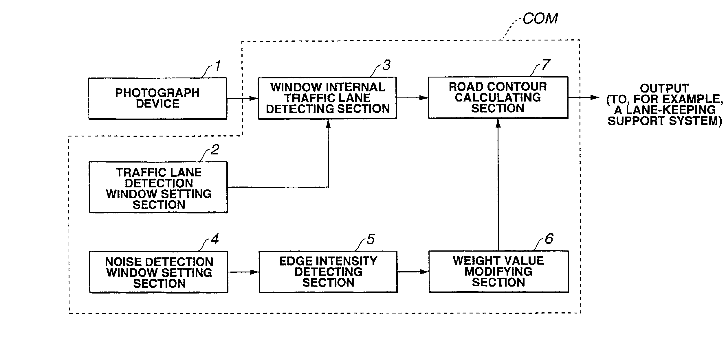 Apparatus and method for detecting traffic lane mark for automotive vehicle