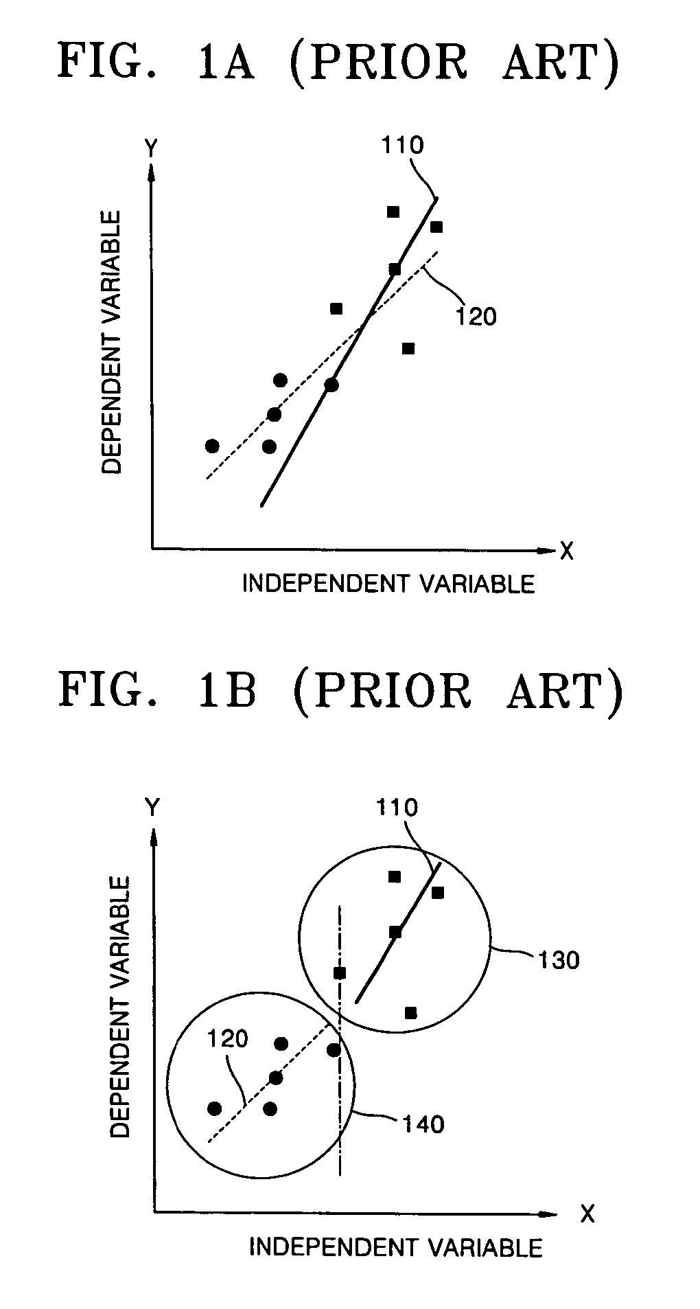 Method and apparatus for estimating component concentration of a mixture