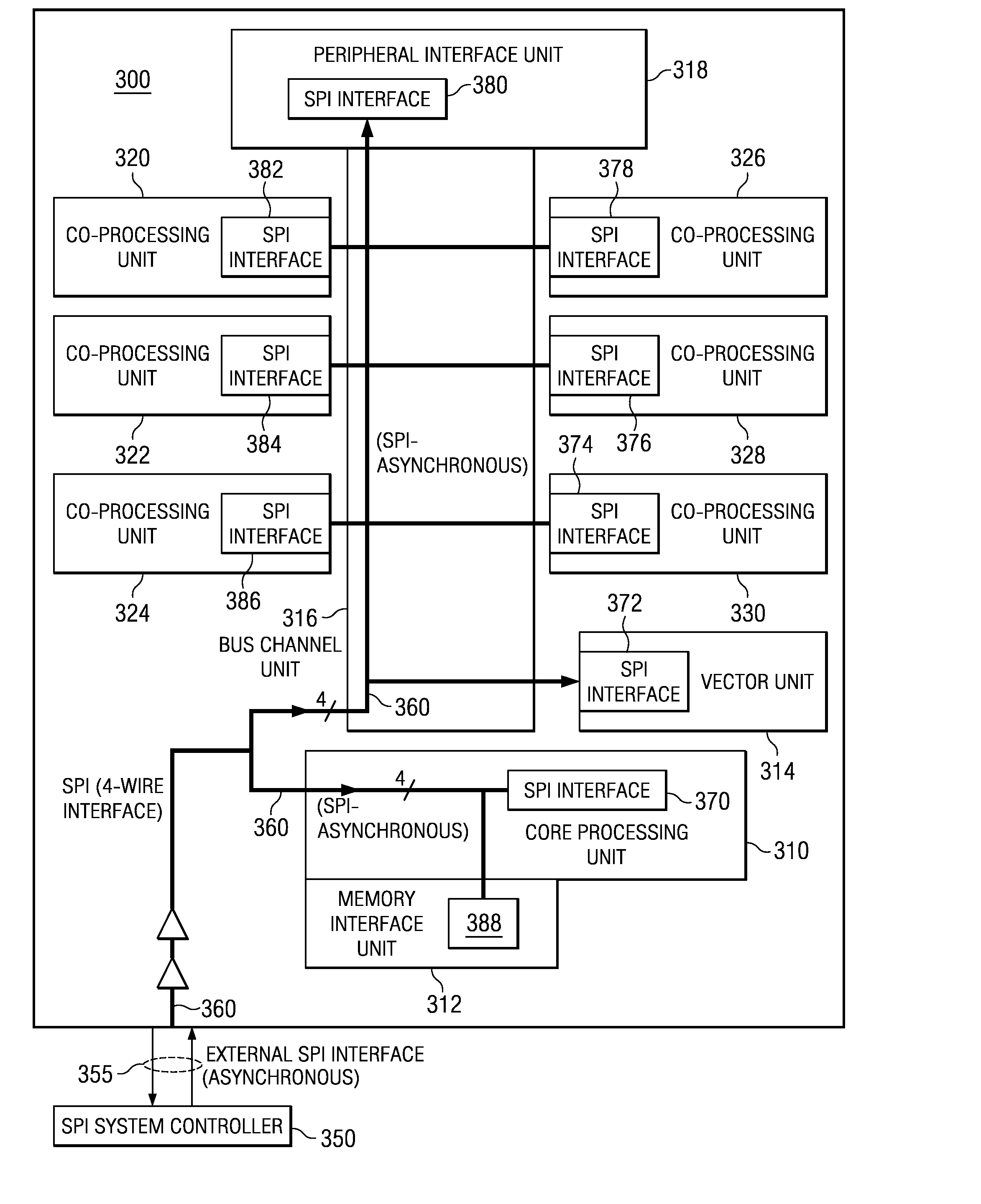 High Speed On-Chip Serial Link Apparatus