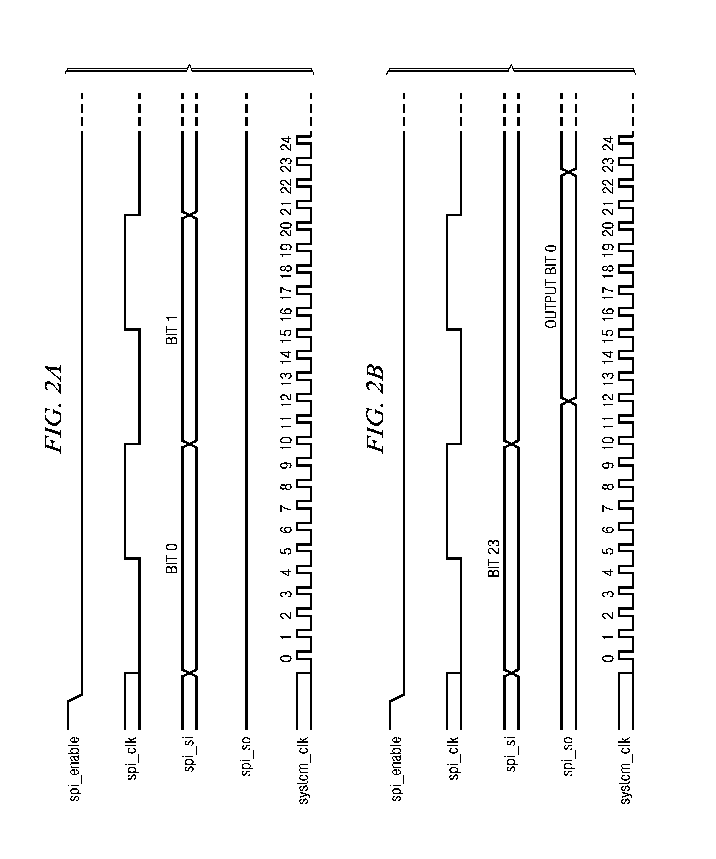 High Speed On-Chip Serial Link Apparatus