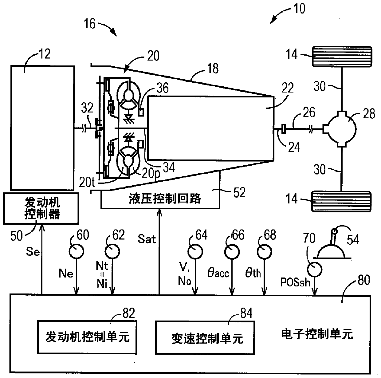 Control apparatus for vehicle