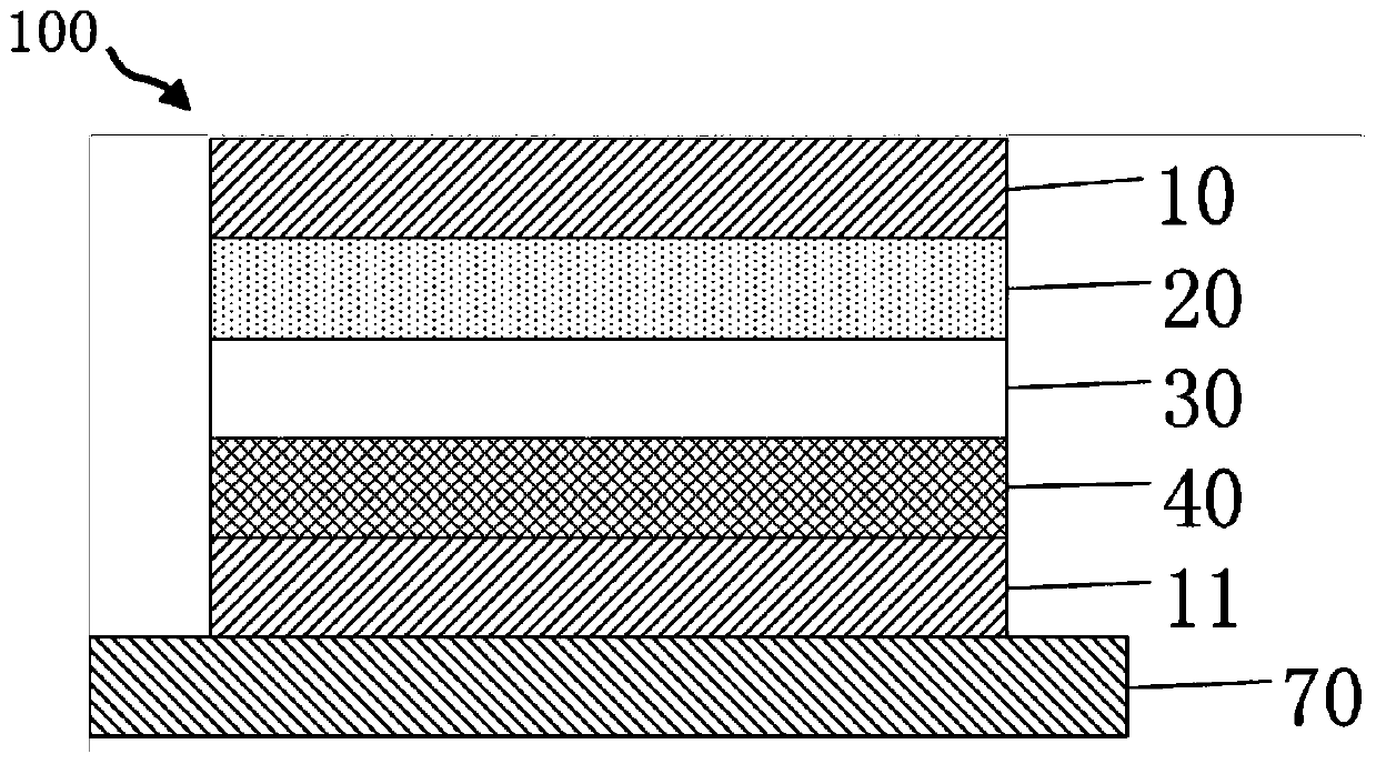 A kind of magnetic tunnel junction and its preparation method