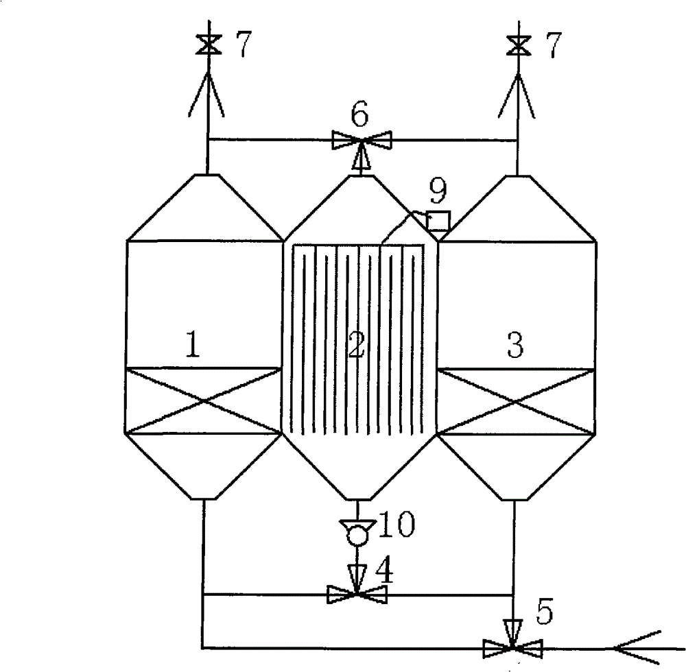 Industrial organic exhaust gas active-carbon bed plasma integrated purification technology and device thereof