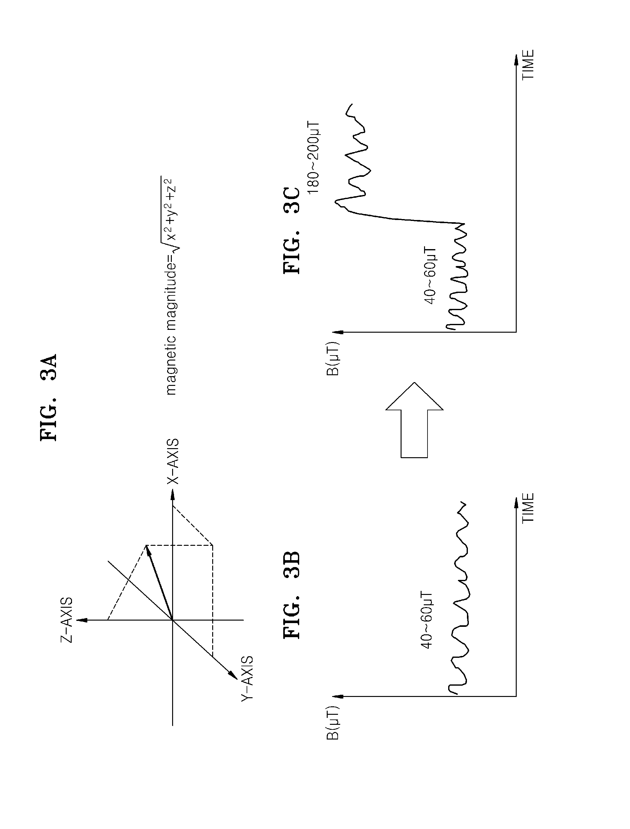 Method of controlling communication unit via magnetic sensor and electronic device using the method