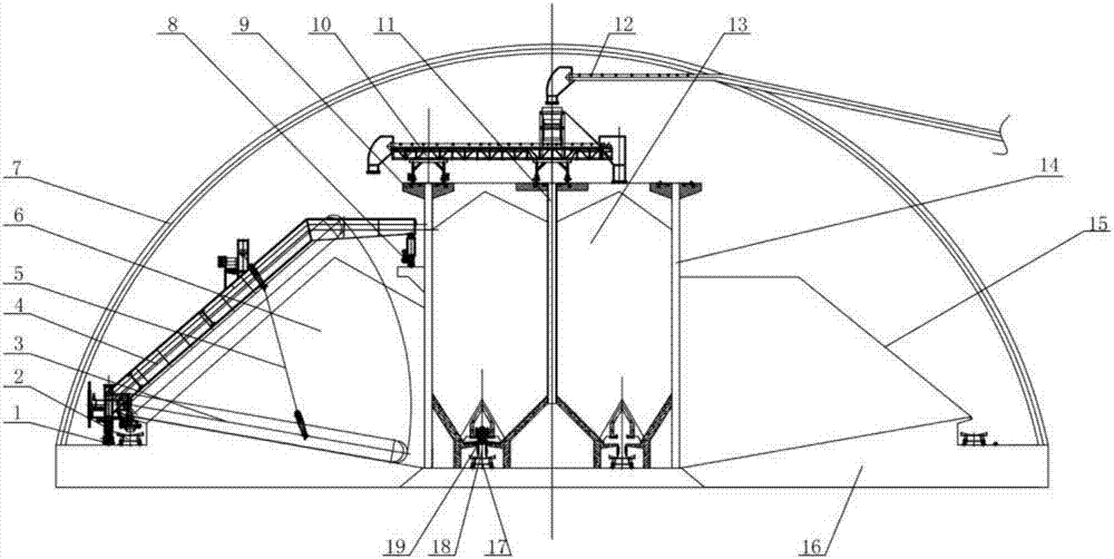 Circular stockyard