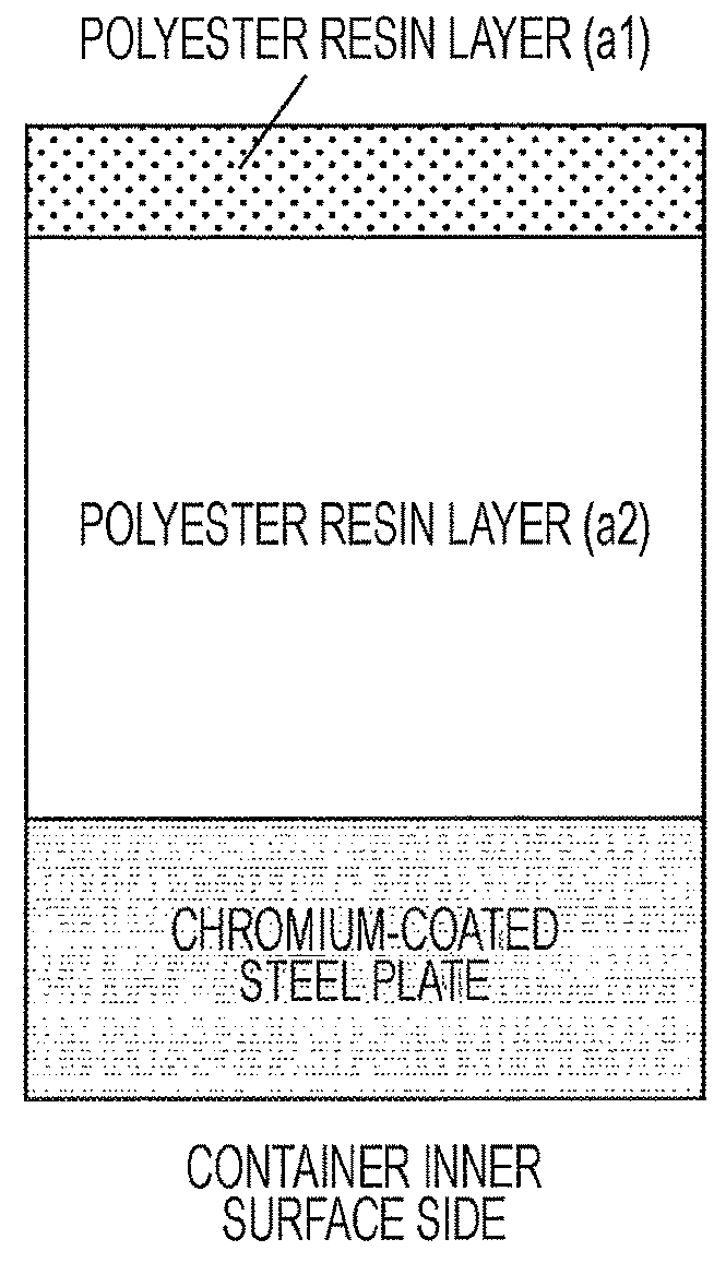 Resin-coated metal sheet for containers and method for manufacturing the same