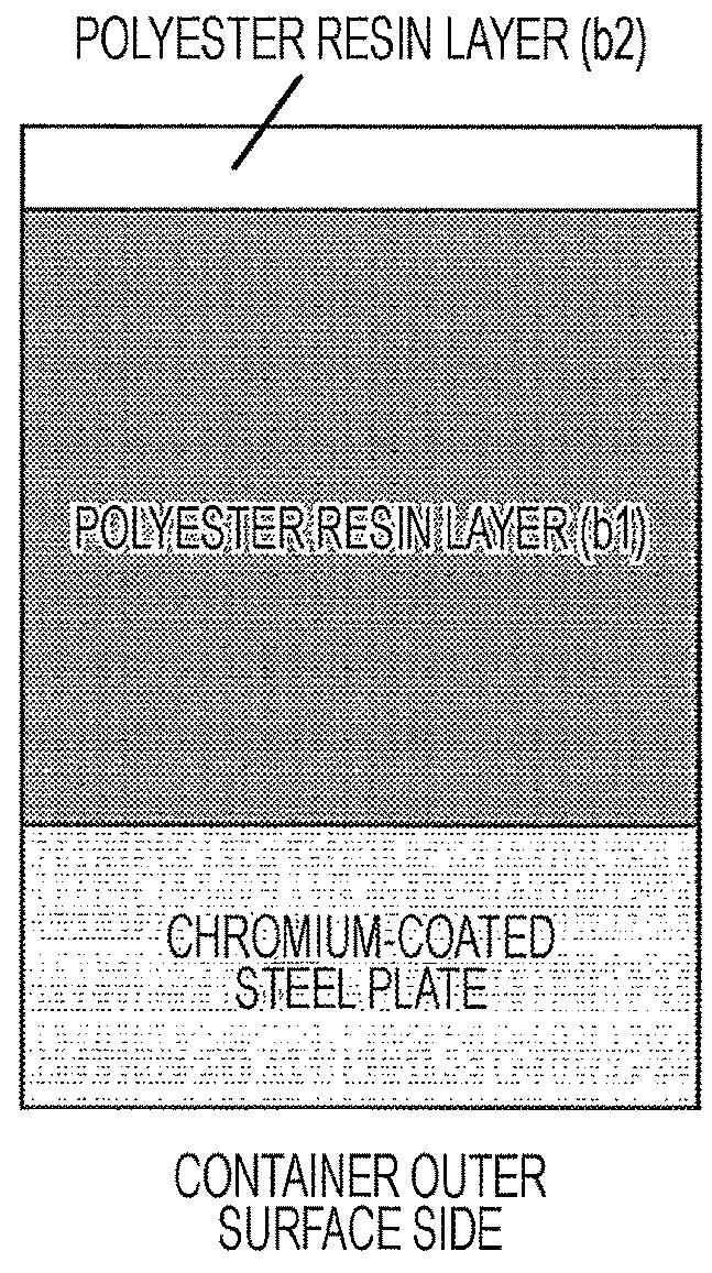 Resin-coated metal sheet for containers and method for manufacturing the same