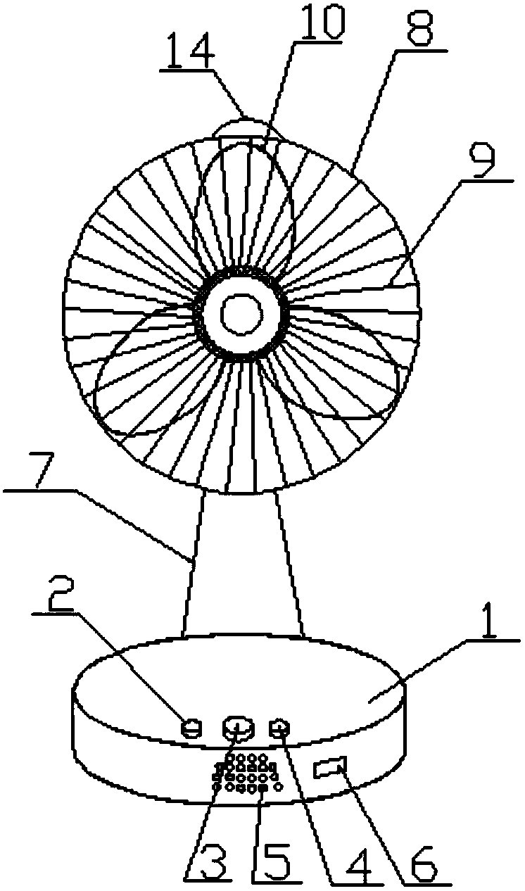 Multifunctional electric fan