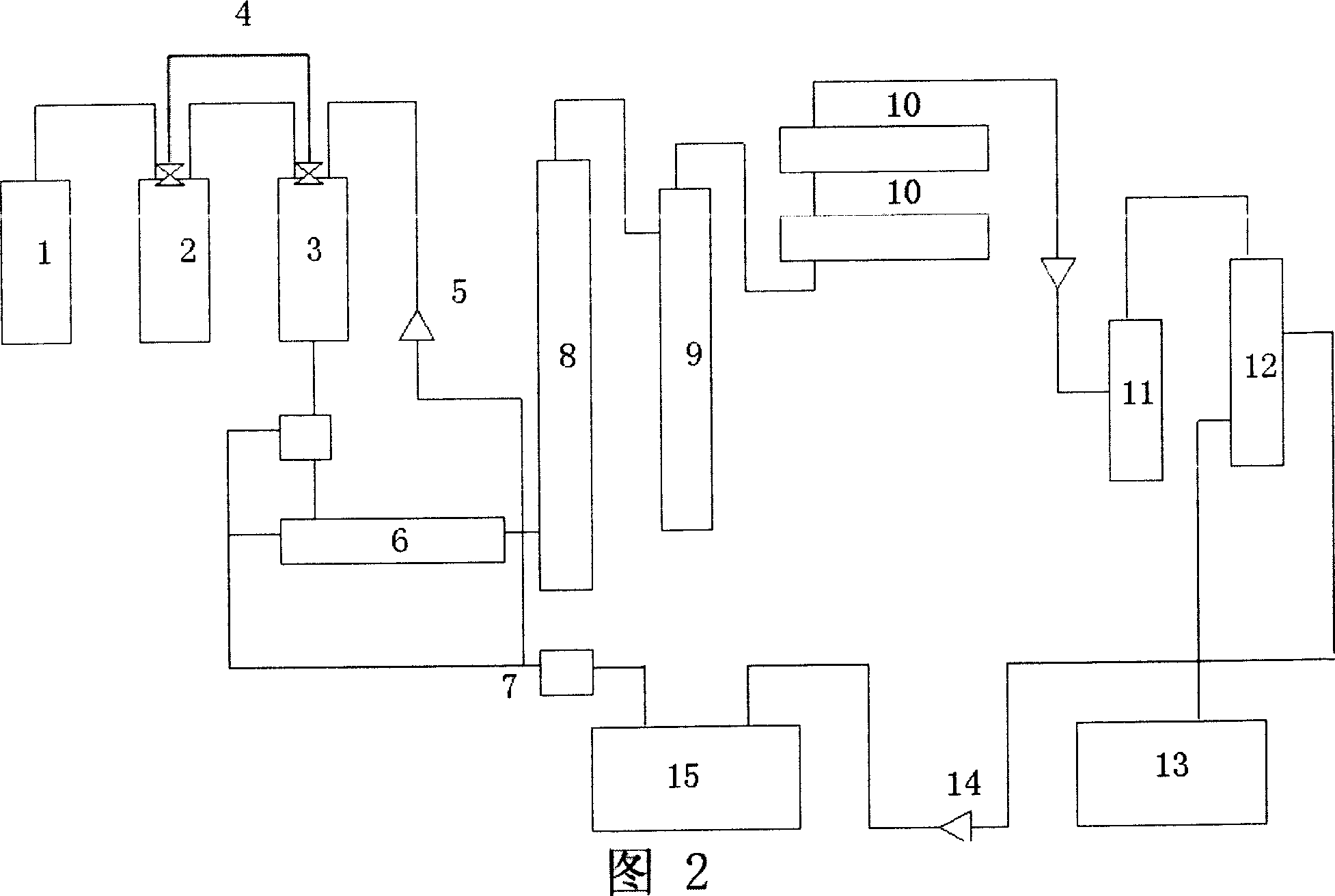 Process for preparing bio-oil by using rapid thermal cleavage technology