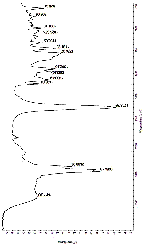 Method for preparing 7-hydroxydehydroabietic acid