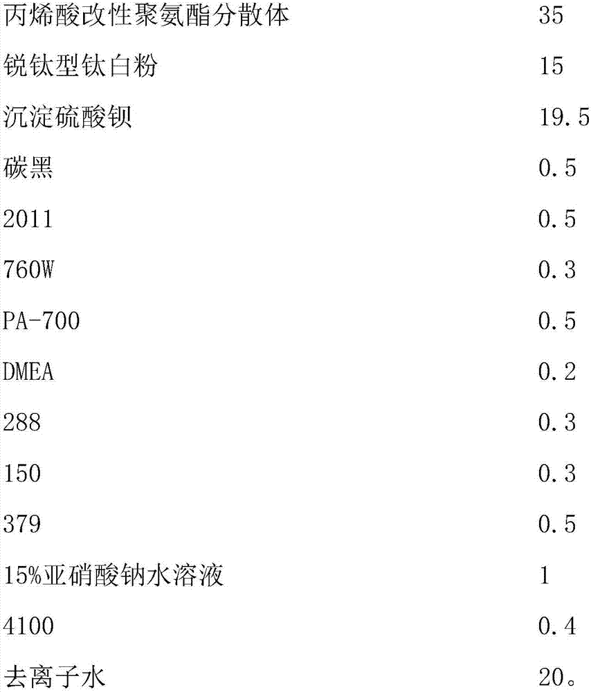 Water-based pre-coated primer as well as preparation method and application of primer