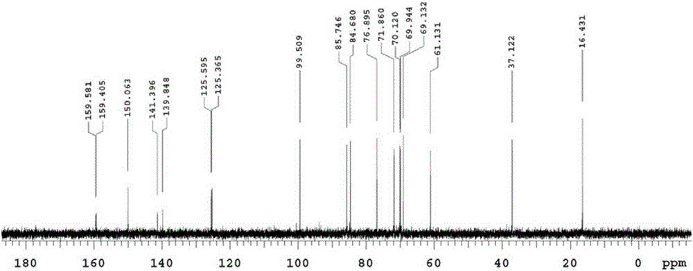 Application of alpha-L-rhamnosidase to preparation of 2'-deoxy-5-fluorouridine derivative