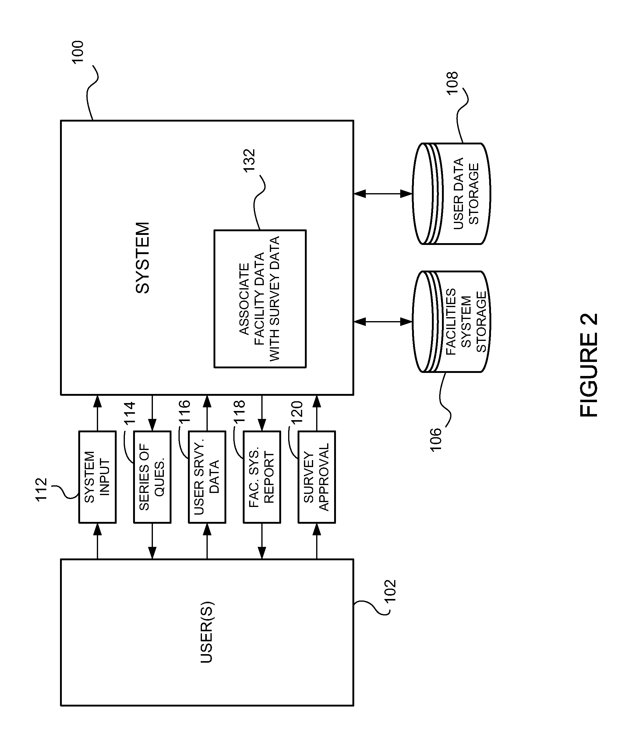 Configurable System And Method For Managing Facilities