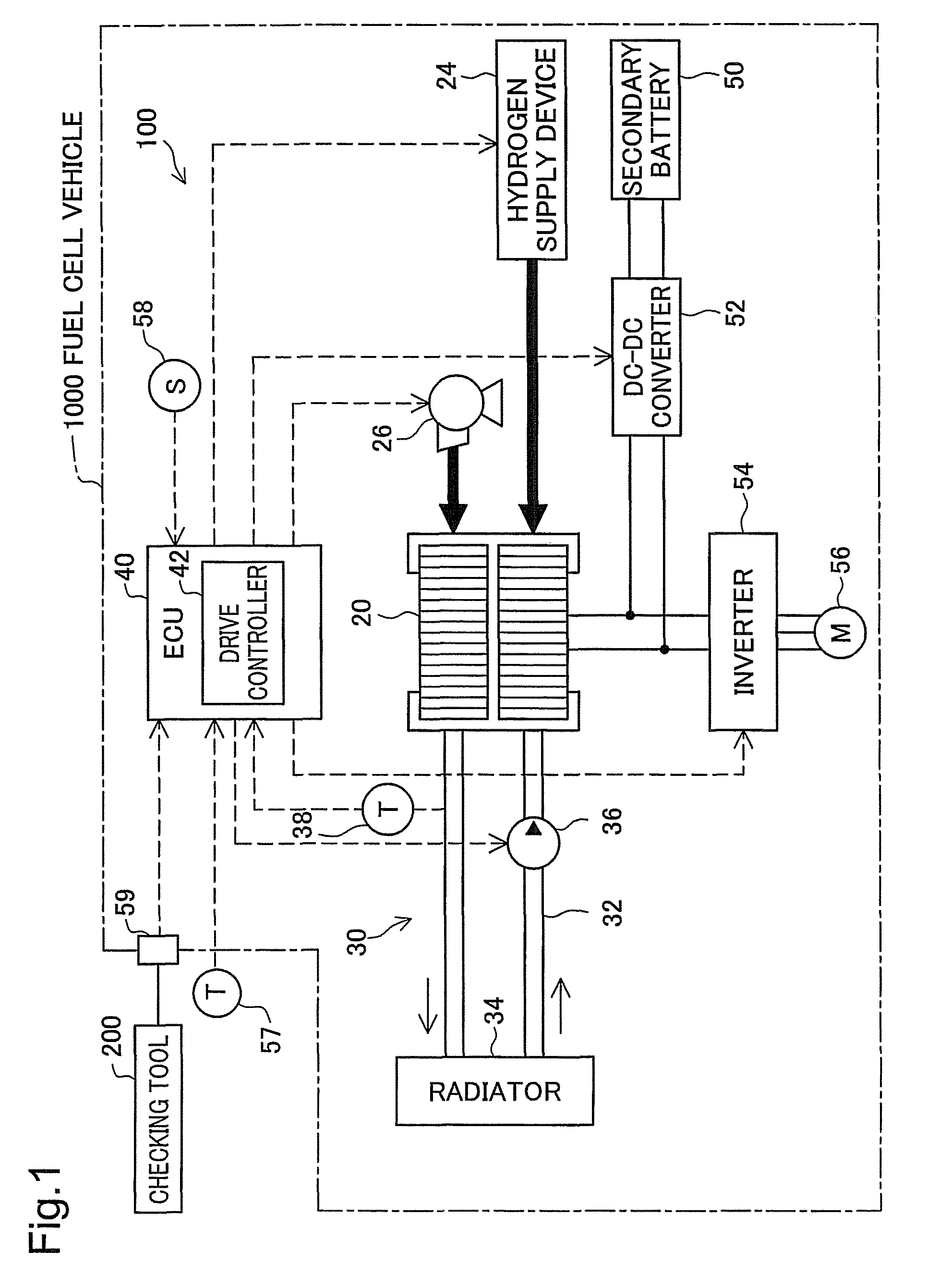 Fuel cell system