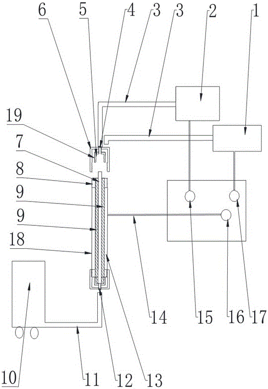 Preparation equipment and method of insulating pull rod for circuit breaker