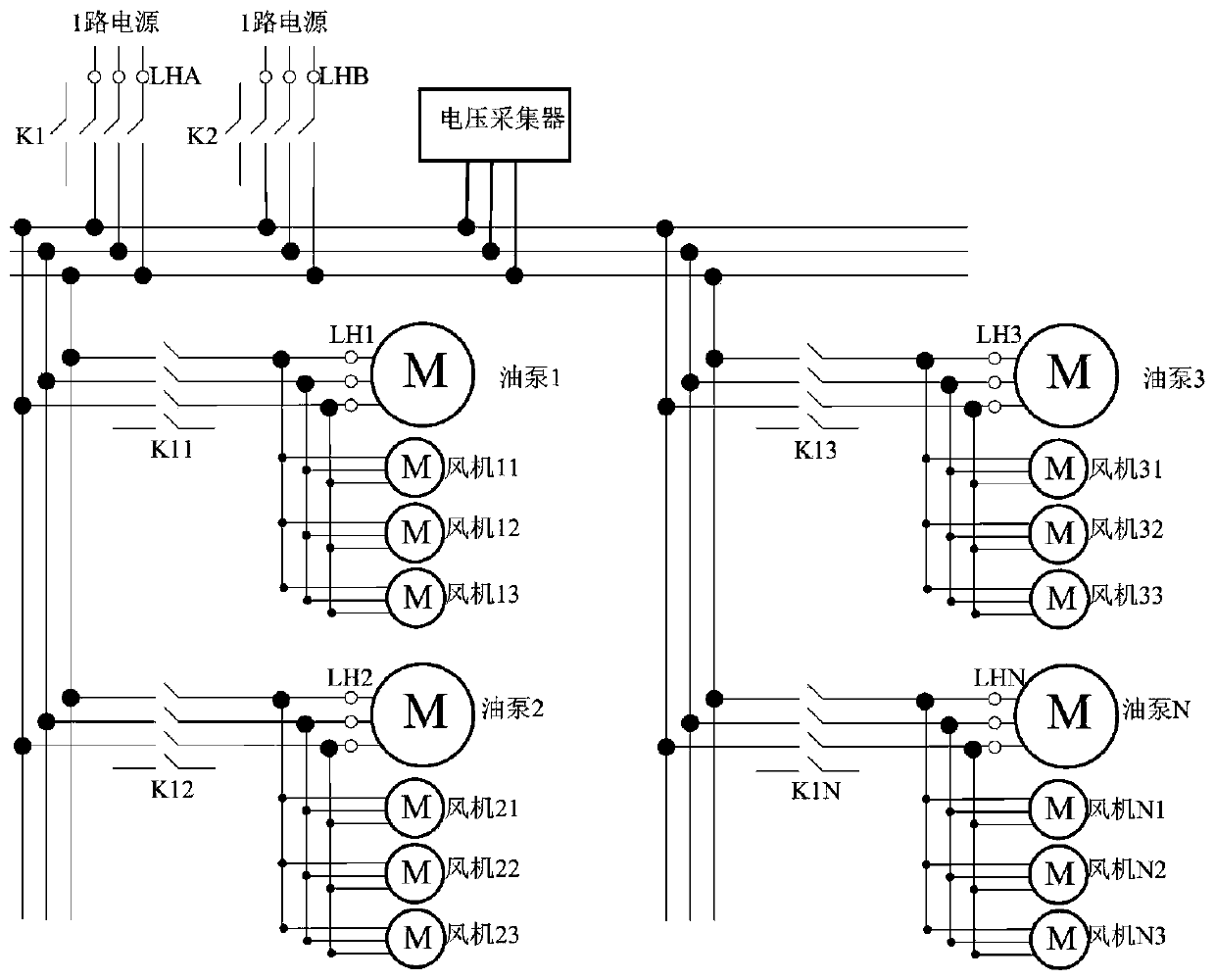 The method of judging the complete stop of transformer air cooling by using analog quantity plus switch quantity