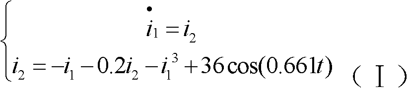 Chaotic control method based on feedback linearization theory