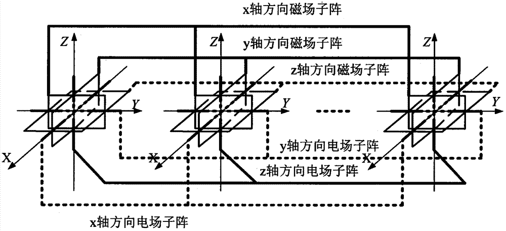 Electromagnetic vector sensor array space rotation decoherence direction finding method