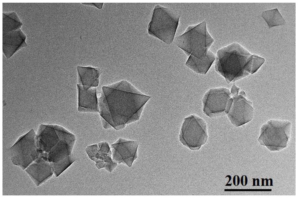 A PVDF ultrafiltration membrane modified by CDS/mil-101(cr) photocatalyst and its preparation method and application