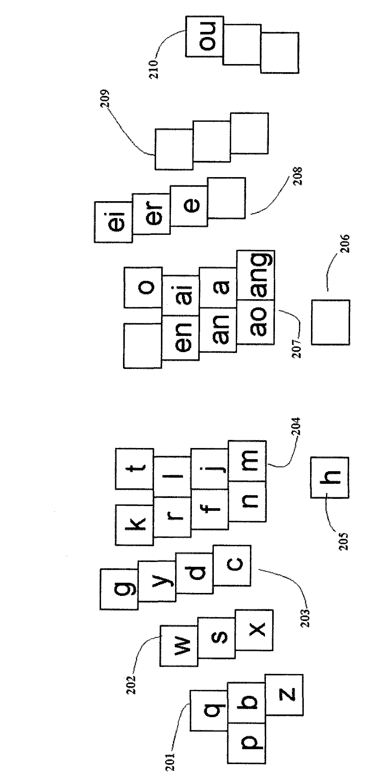 Device and method for inputting characters on a touch screen in a terminal