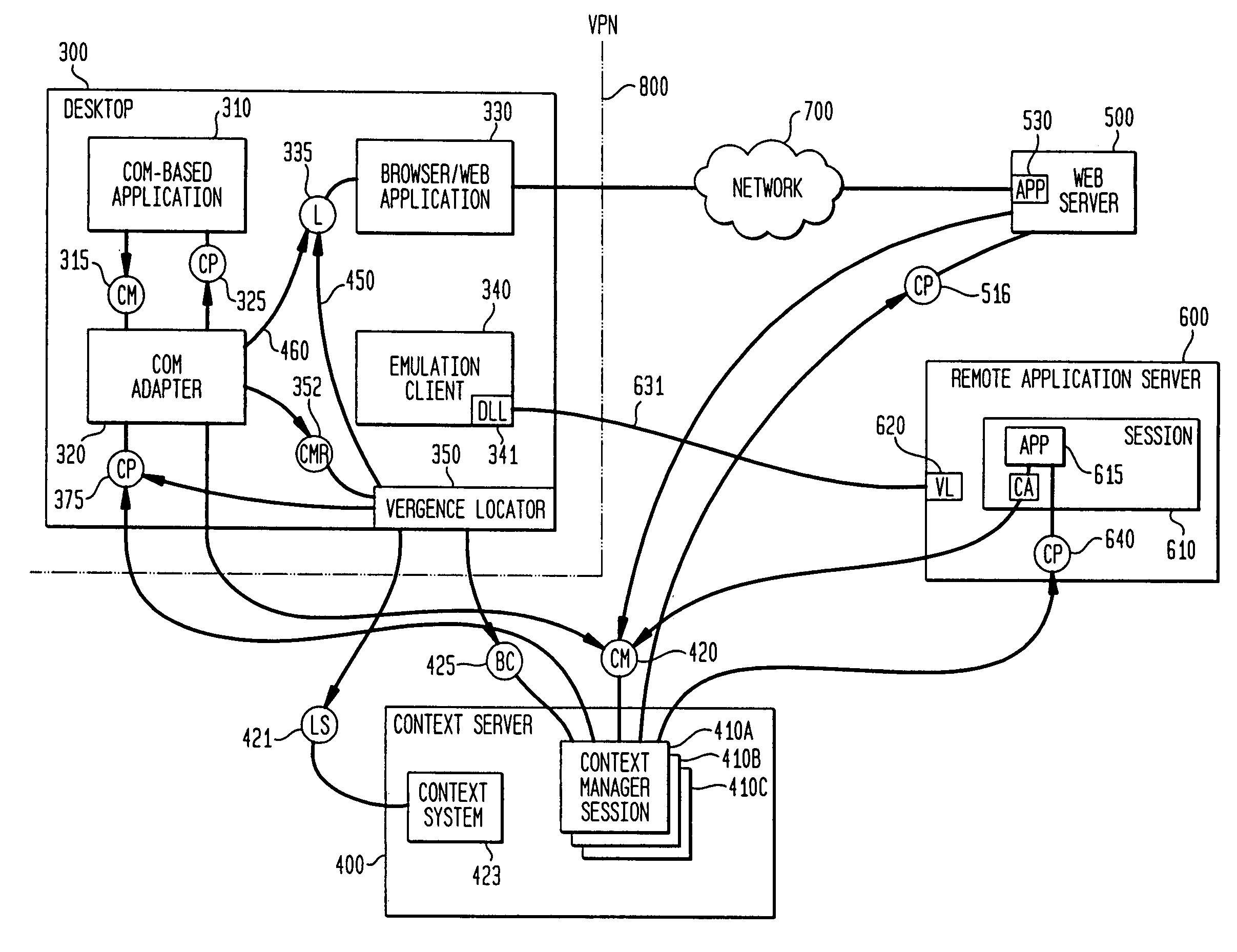 Methods and apparatus for performing context management in a networked environment