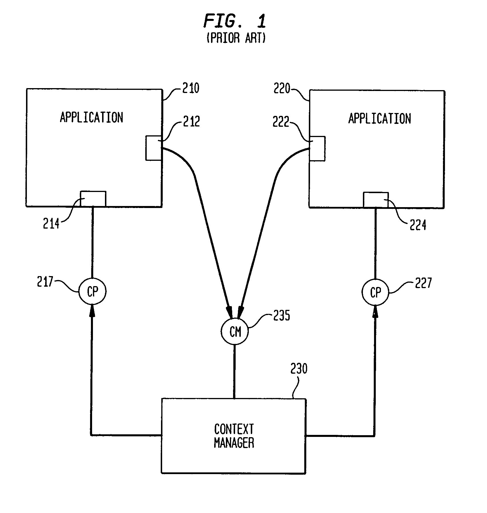 Methods and apparatus for performing context management in a networked environment