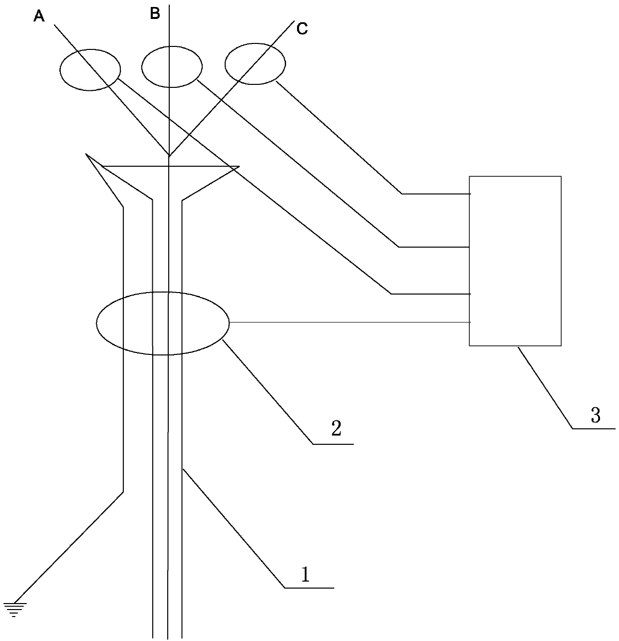 Cable system fault positioning and load monitoring method