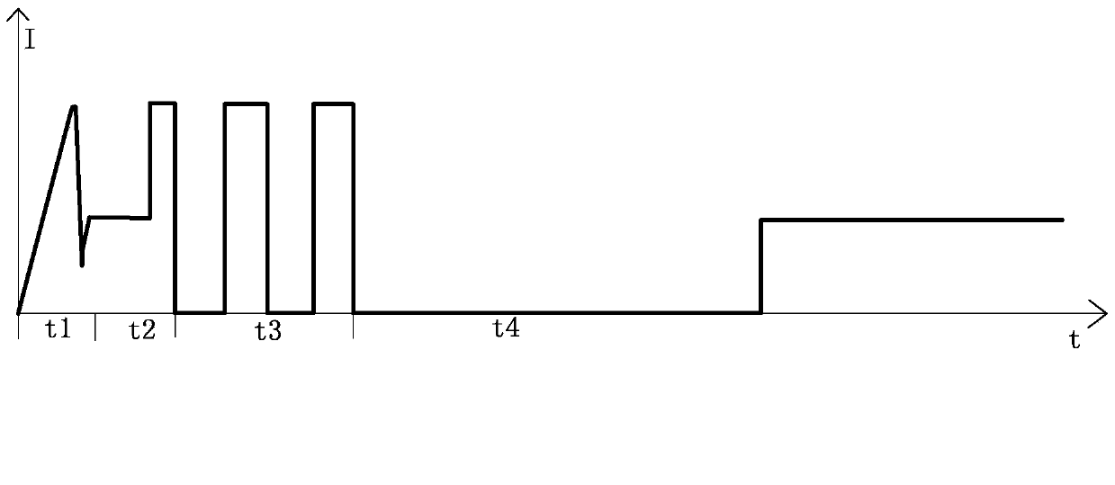 Cable system fault positioning and load monitoring method