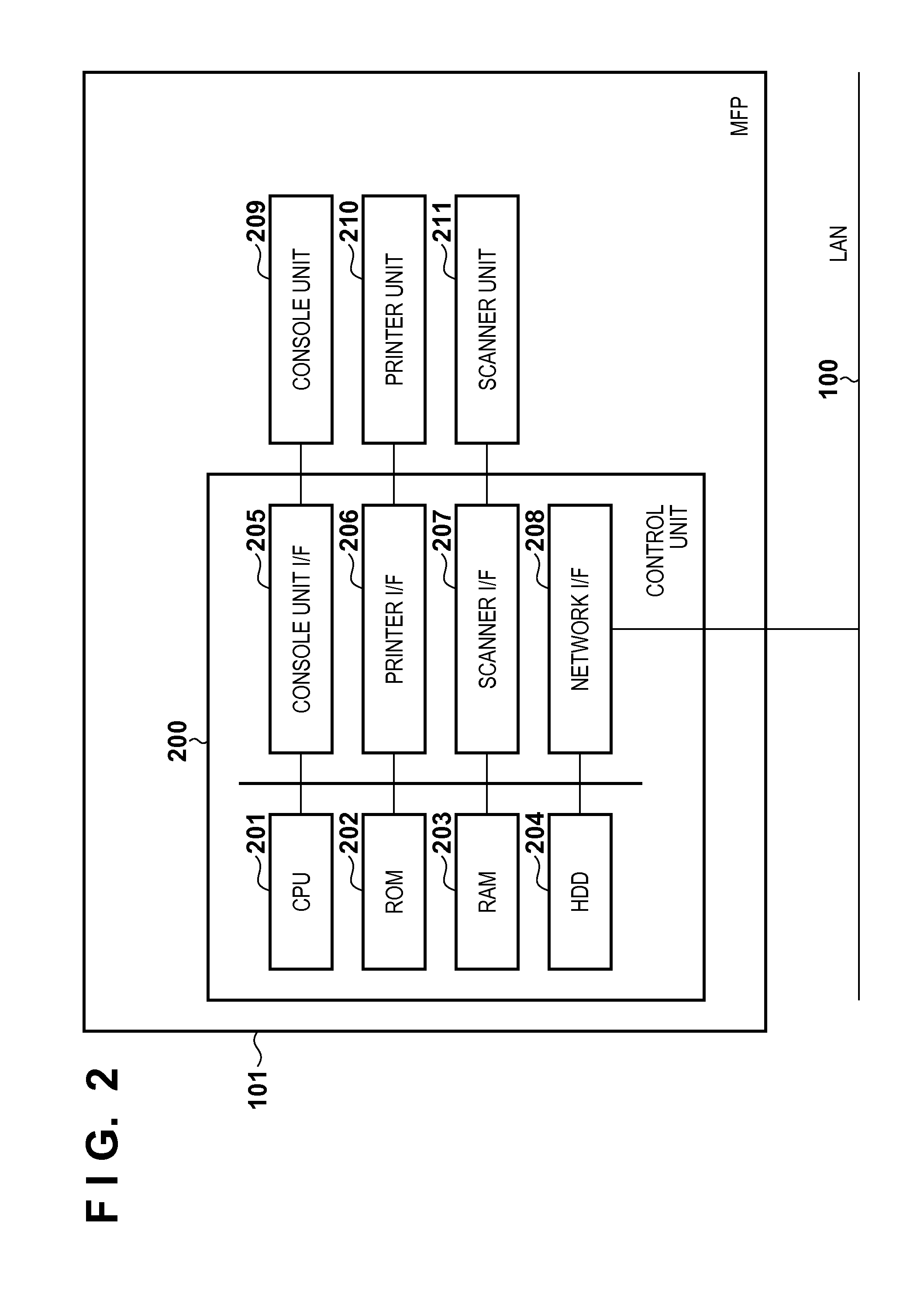 Information processing apparatus, method of controlling the same, and storage medium
