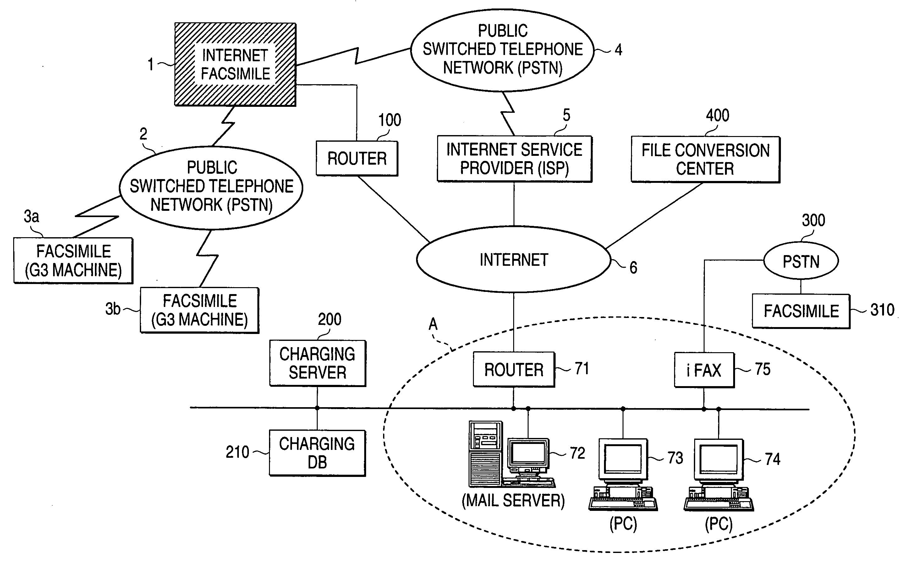 Internet facsimile and control method thereof and communication instruction terminal