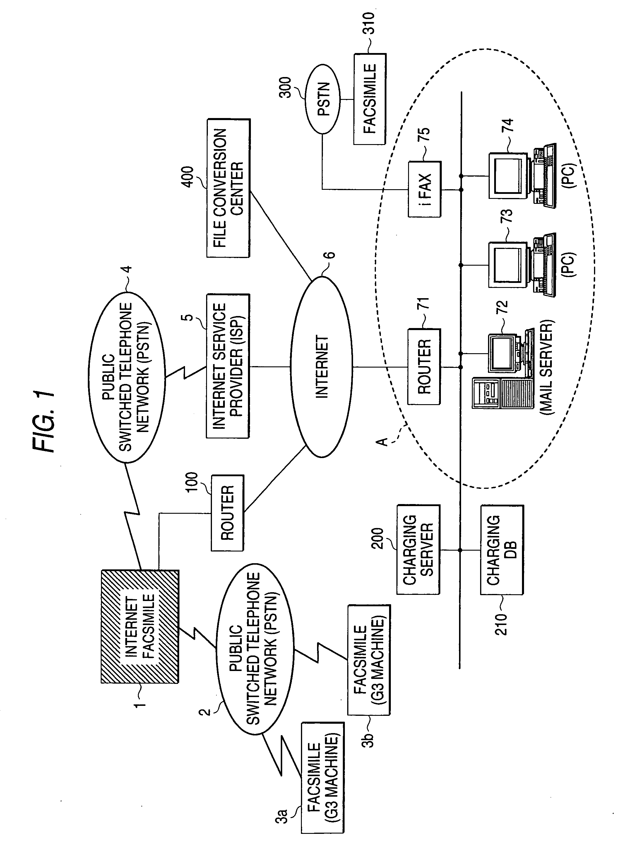 Internet facsimile and control method thereof and communication instruction terminal