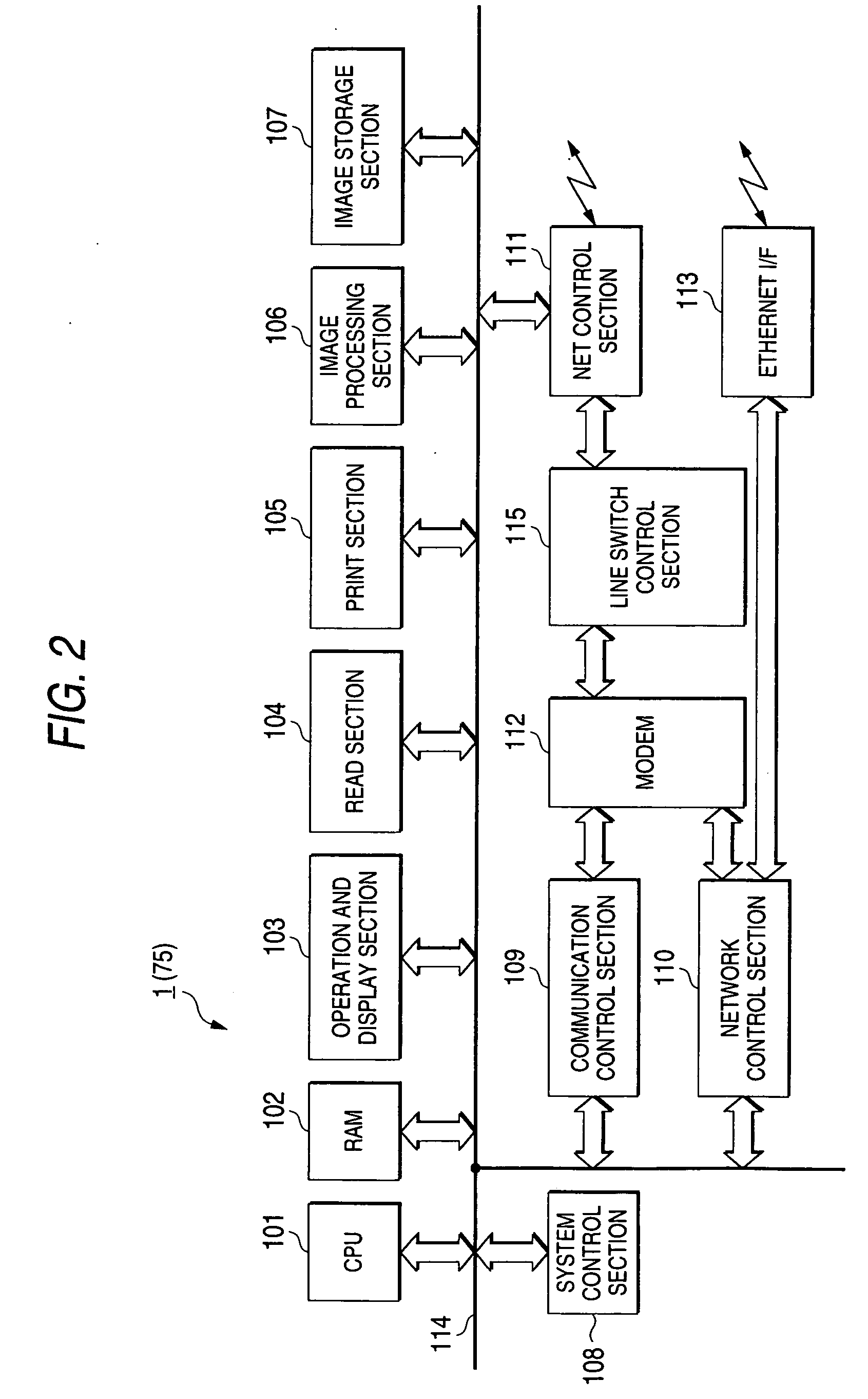 Internet facsimile and control method thereof and communication instruction terminal