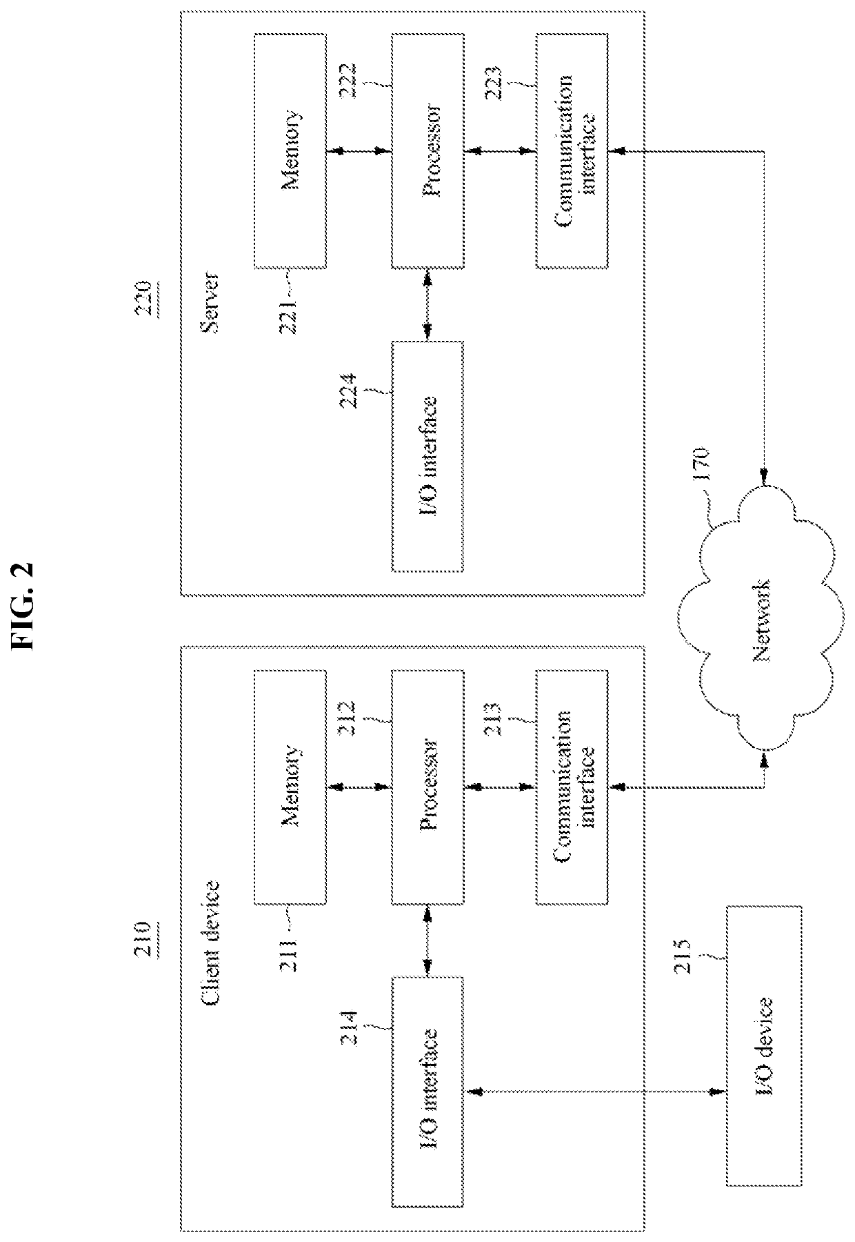Method, system, and non-transitory computer readable record medium for video quality control