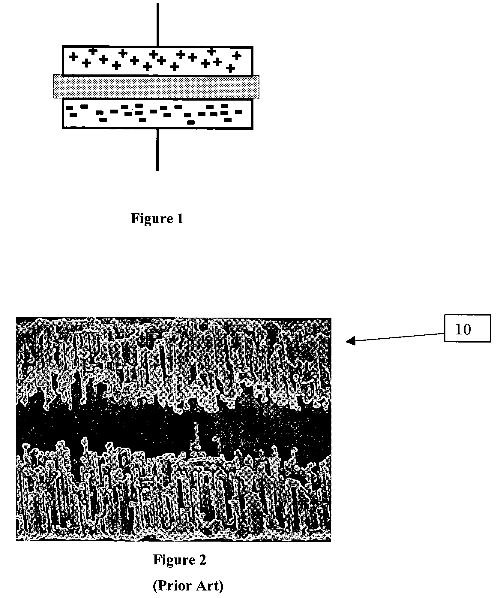 Electrical charges storage device having enhanced power characteristics