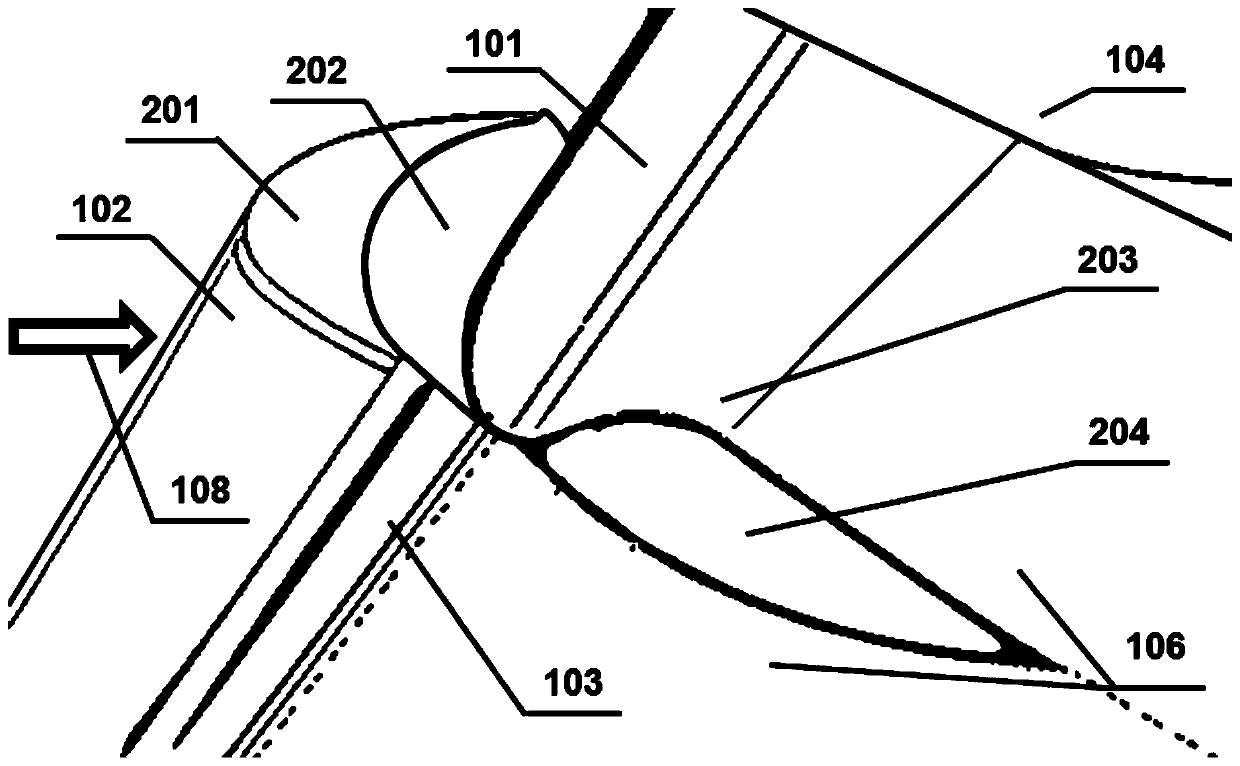 Method and device for optimizing flowing at junction of leading edge become-warped wing flap and leading edge slat