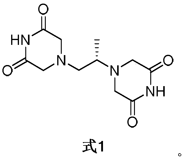 Dexrazoxane preparation method