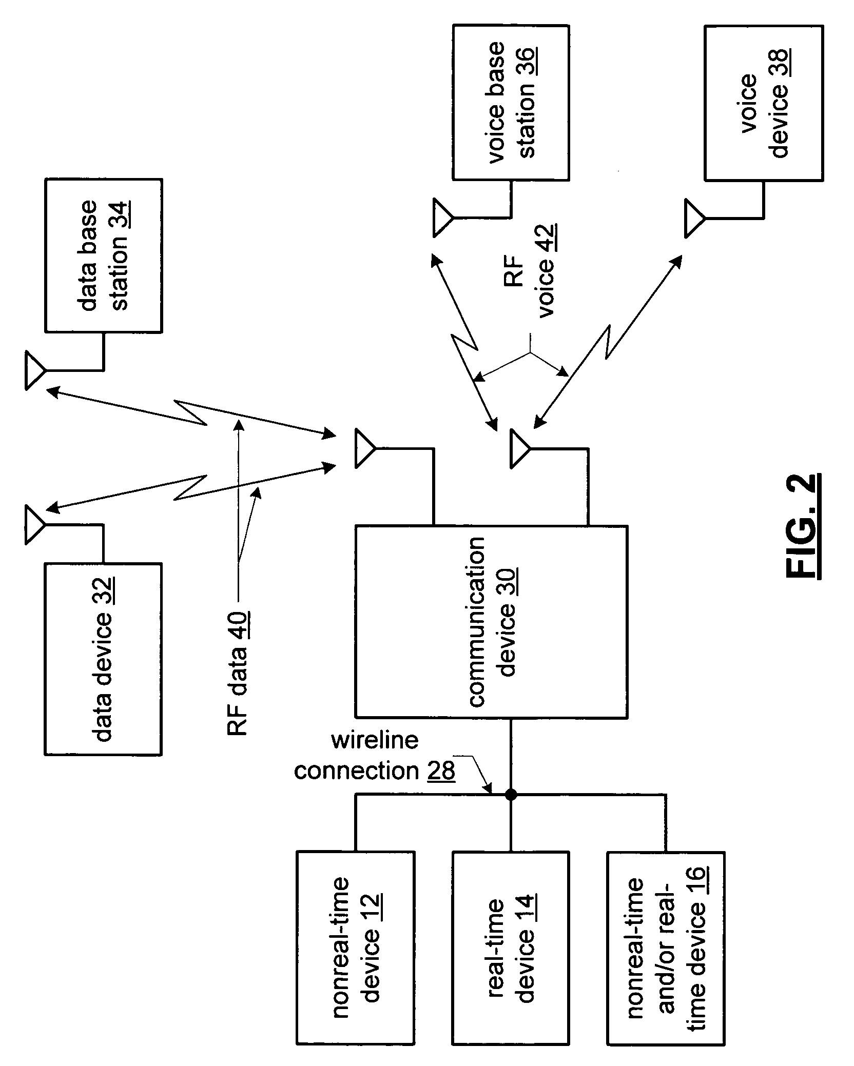 RF reception system and integrated circuit with programmable filter and methods for use therewith