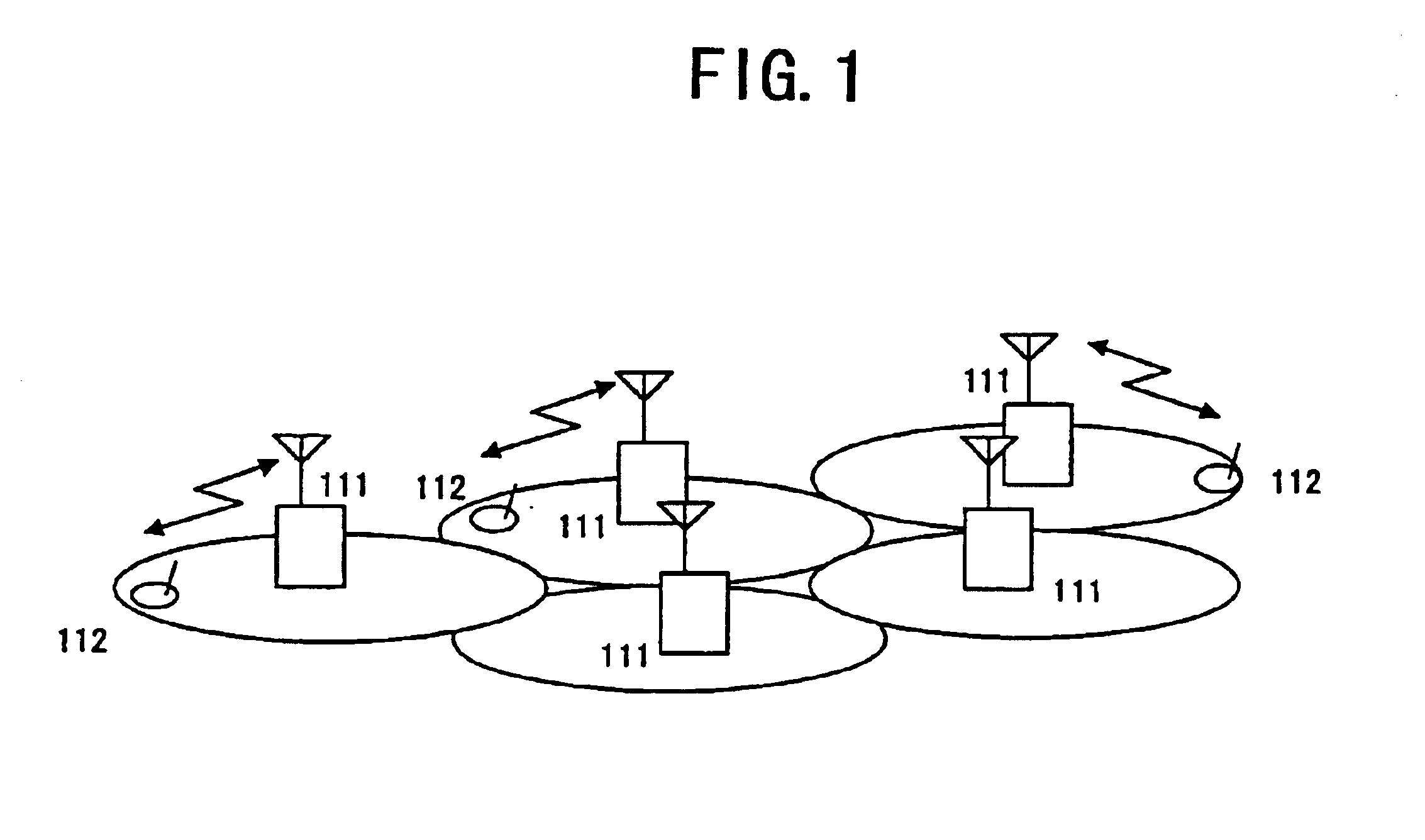 Wireless channel changeover method and mobile communication system