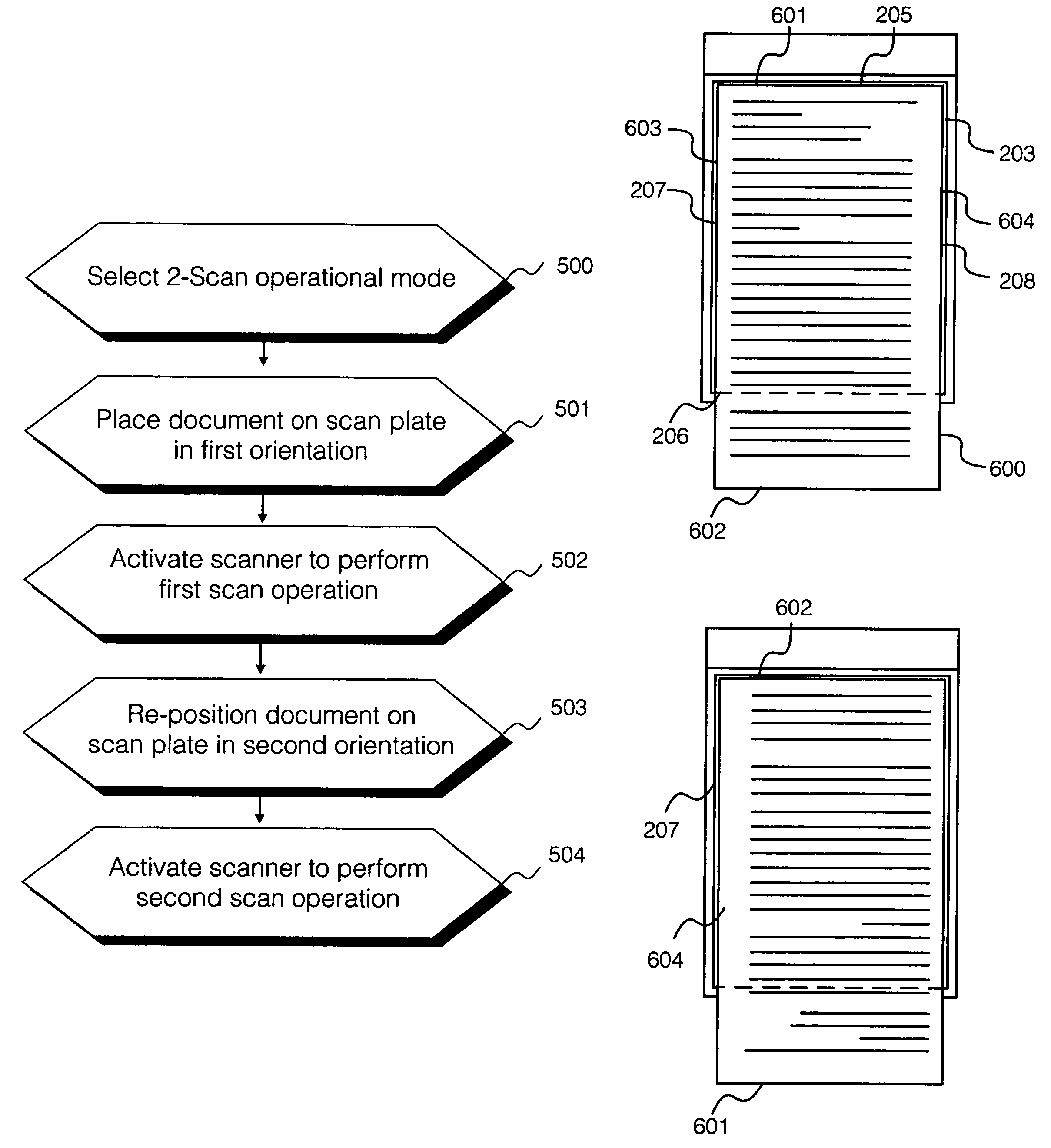 Method and apparatus for scanning oversized documents