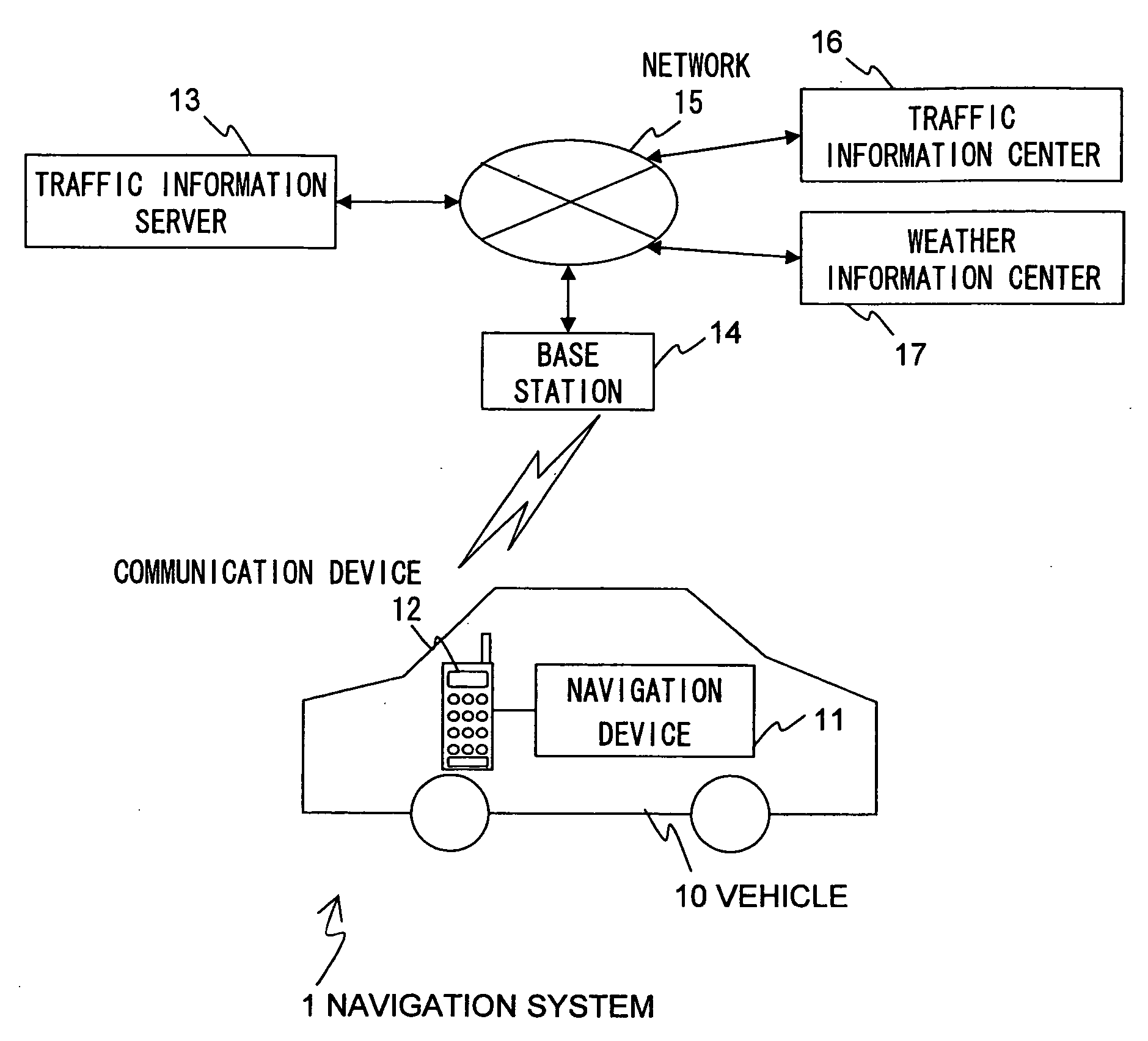 Method for displaying traffic information and navigation system