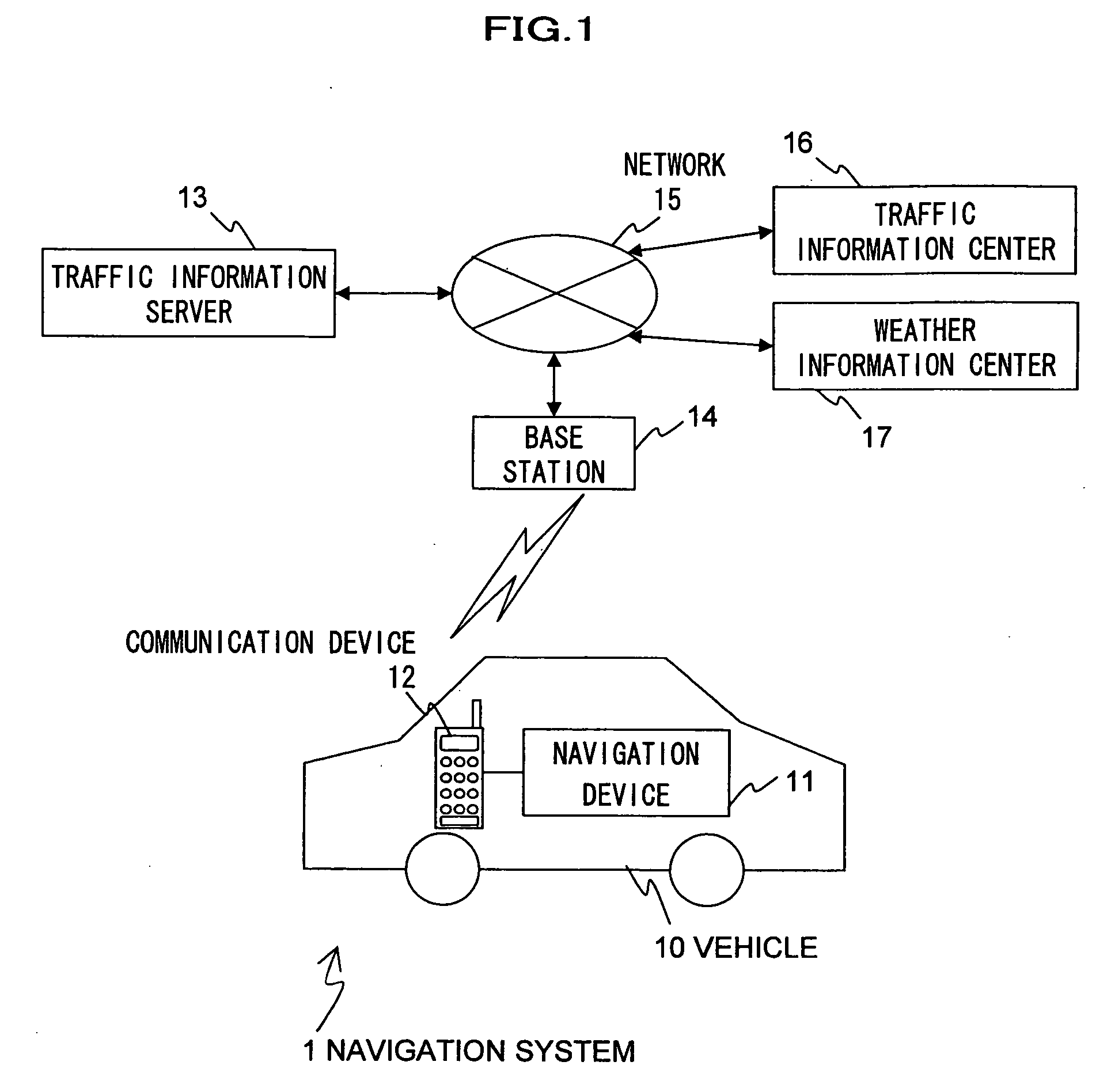 Method for displaying traffic information and navigation system