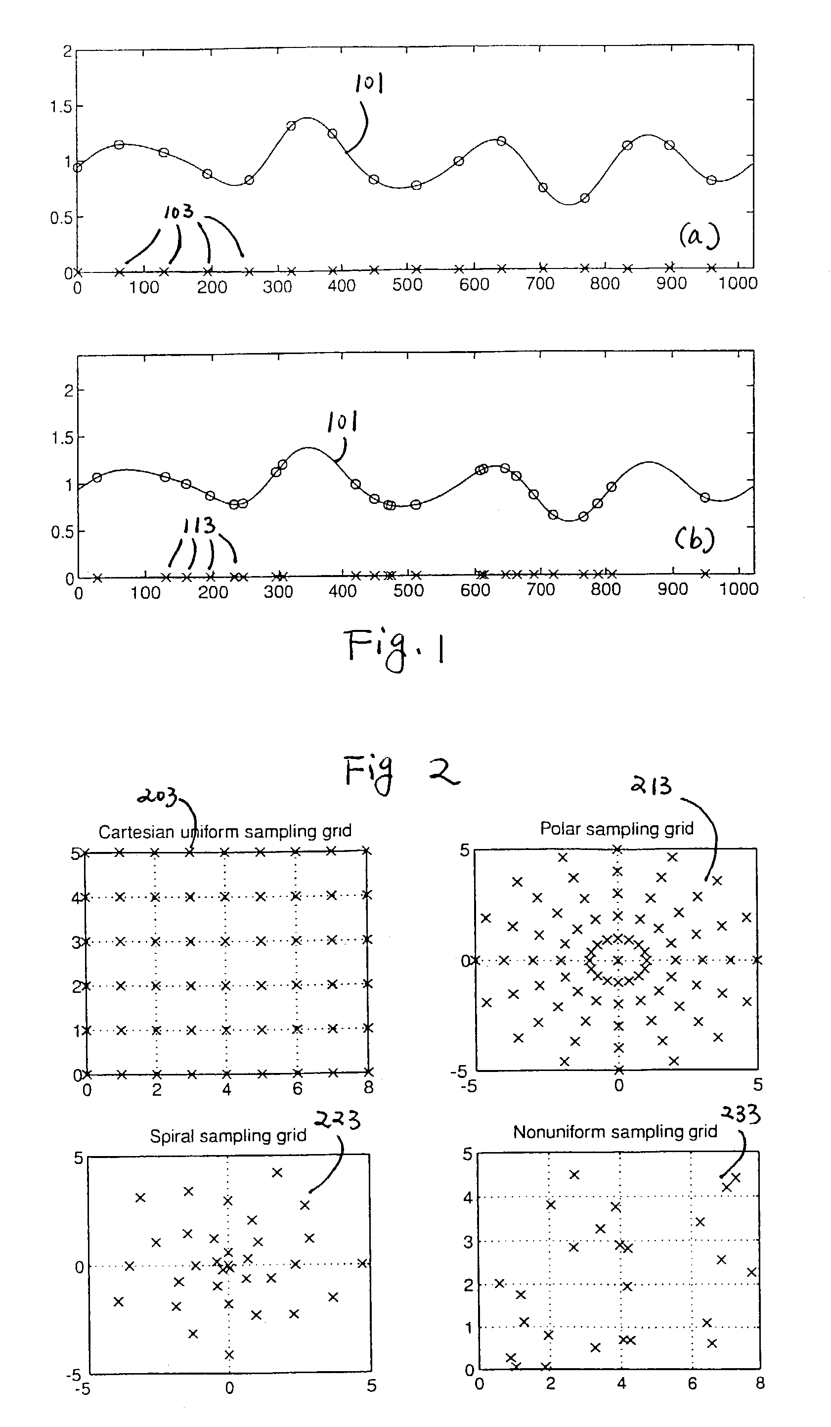 System and methods of nonuniform data sampling and data reconstruction in shift invariant and wavelet spaces
