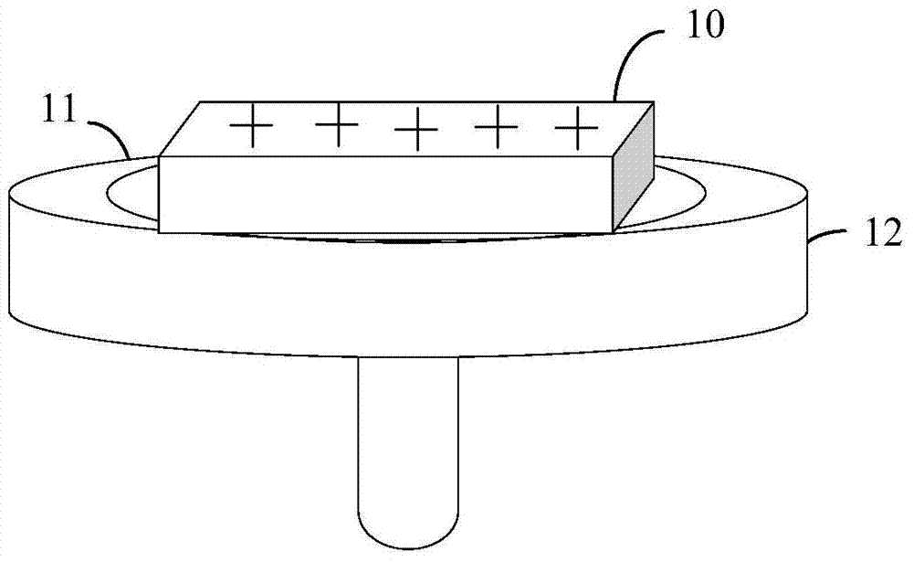 Preparation method of transmission electron microscope samples