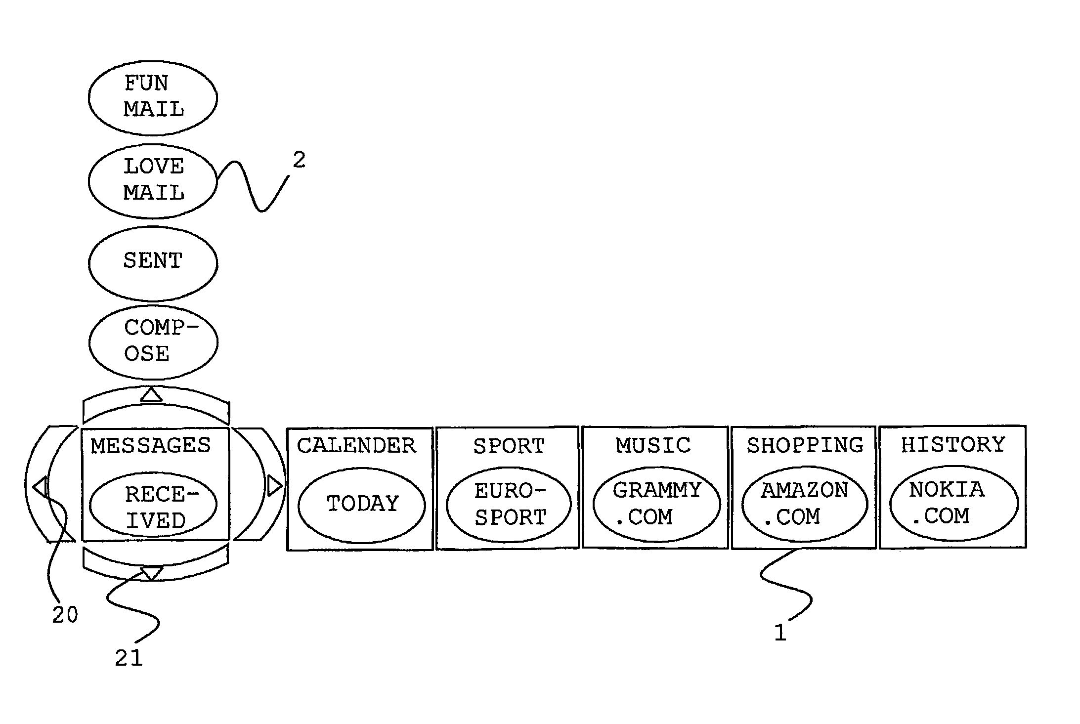 Method and apparatus for selection control