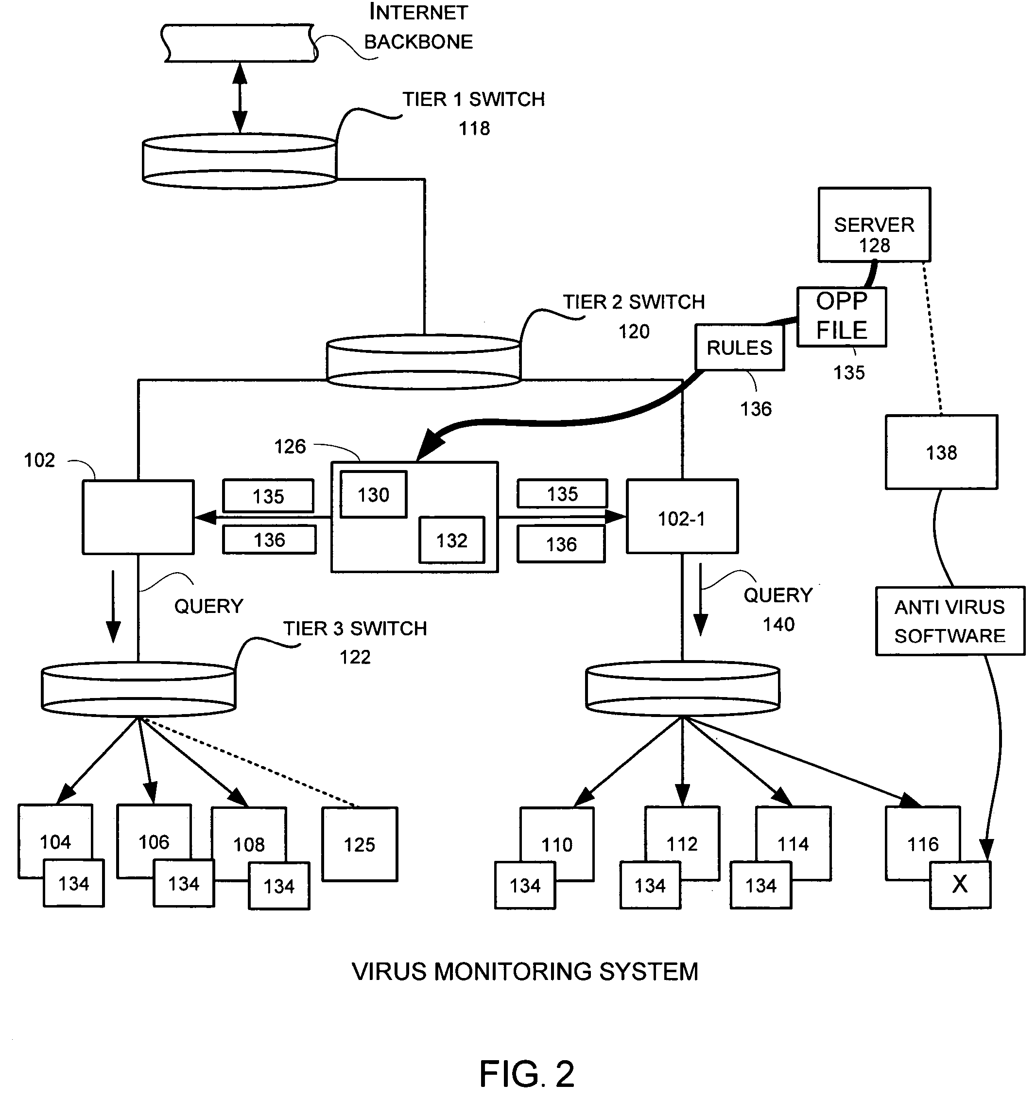 Virus monitor and methods of use thereof