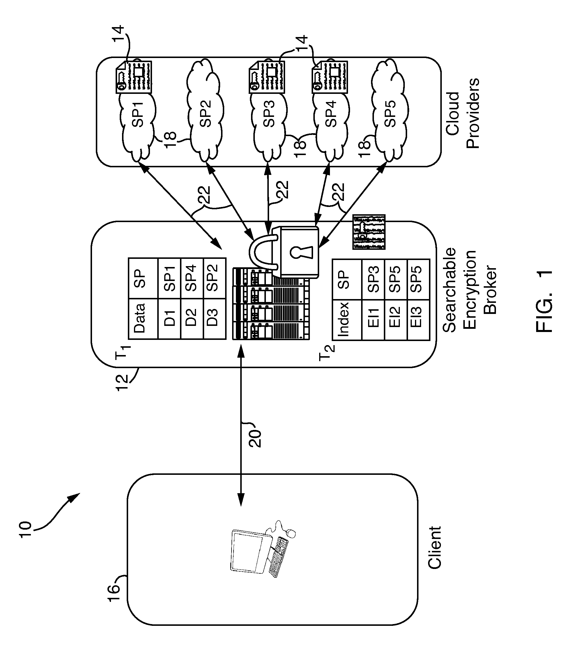 Systems and methods for enabling searchable encryption