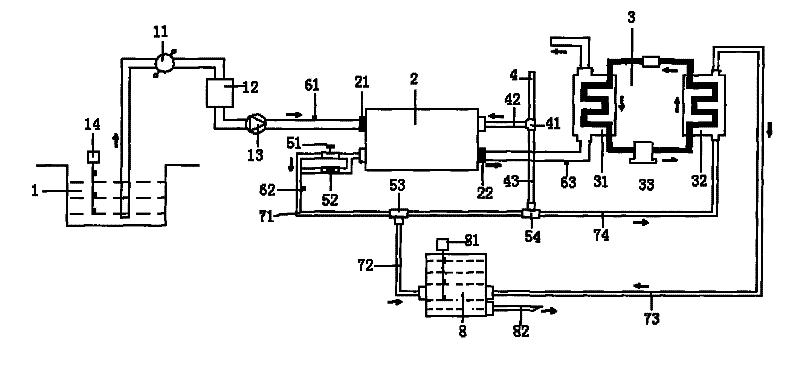 High-low temperature waste water double-channel heat recovery heat pump system