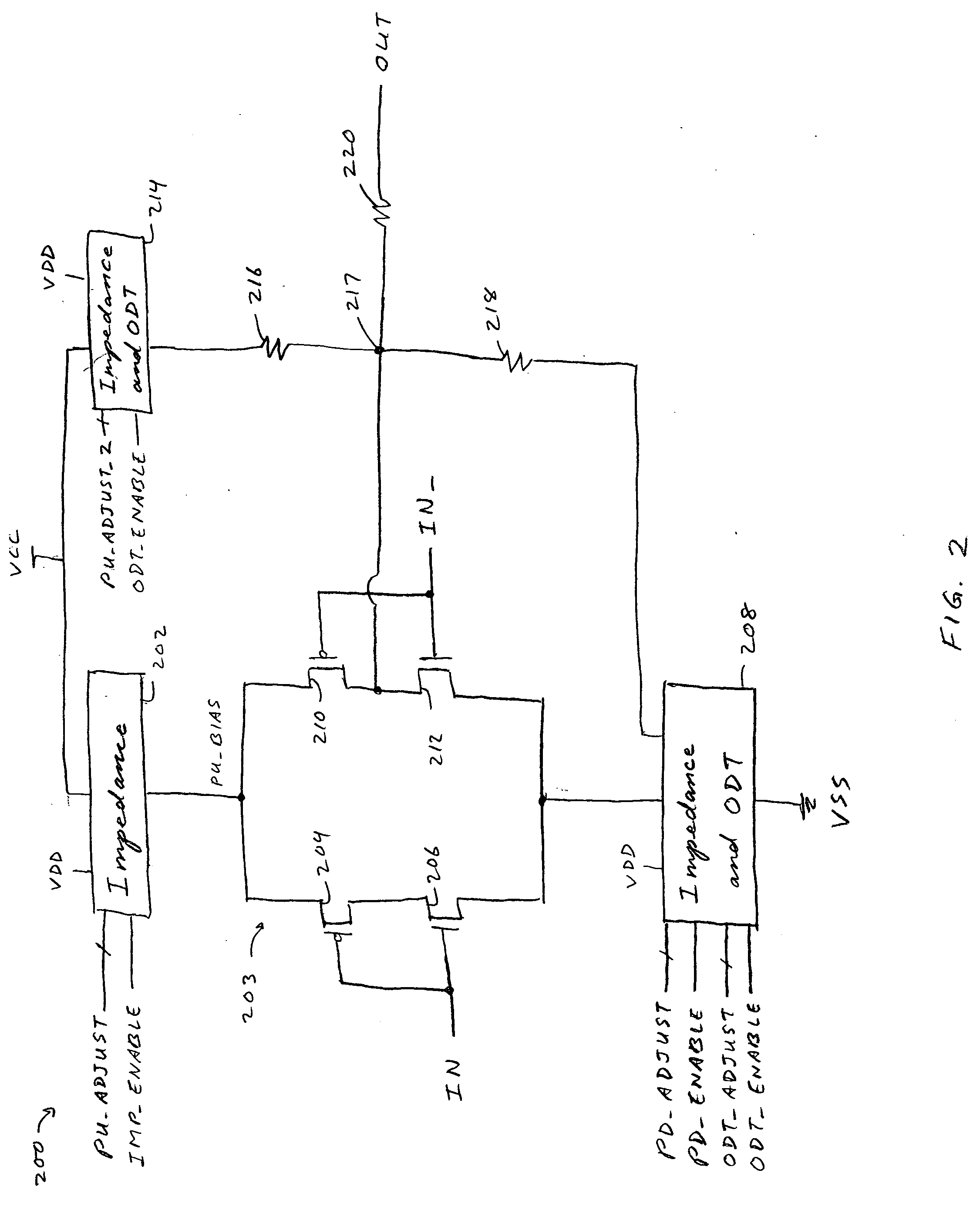 Pseudo-differential output driver with high immunity to noise and jitter